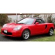 Toyota MR2 (AW11)